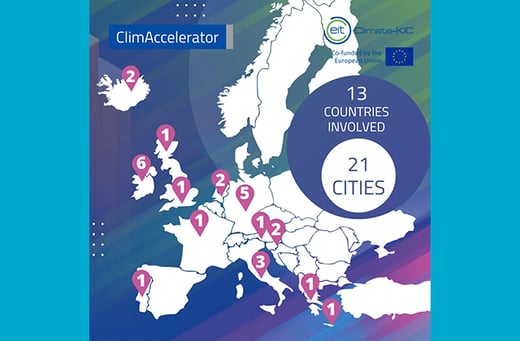 circular cities